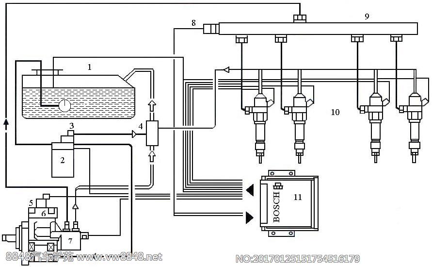 图2 带输油泵的高压油泵